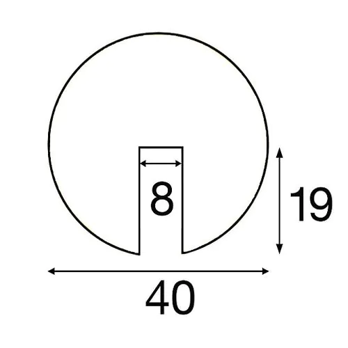 stootrand-beschemrand