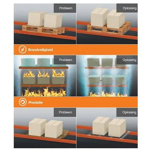 mantamesh-gaasrooster, rooster-voor-palletrek, rooster-palletstelling